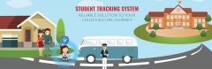 Indolytics | BlueTooth Attendance Solutions For Students 
